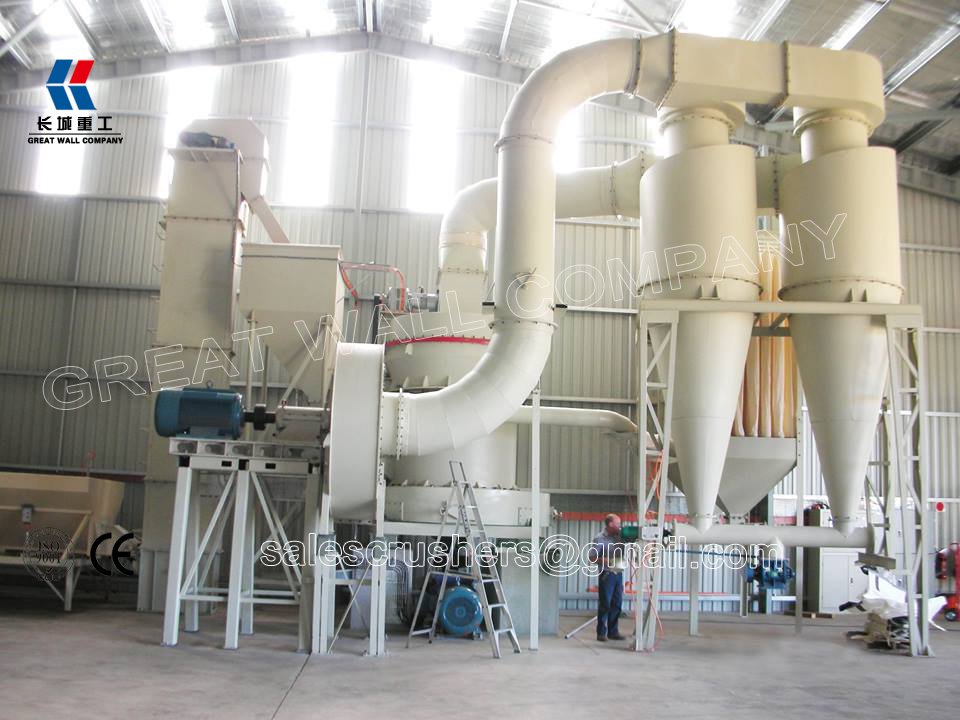 high pressure grinding mill price for sale 